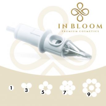 In Bloom Premium Round Liners